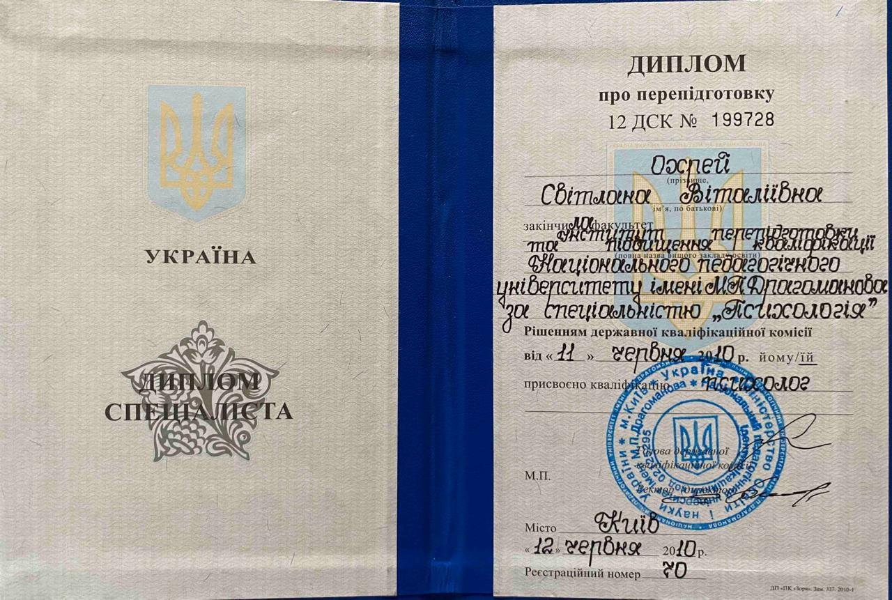 Свідоцтво про реєстрацію